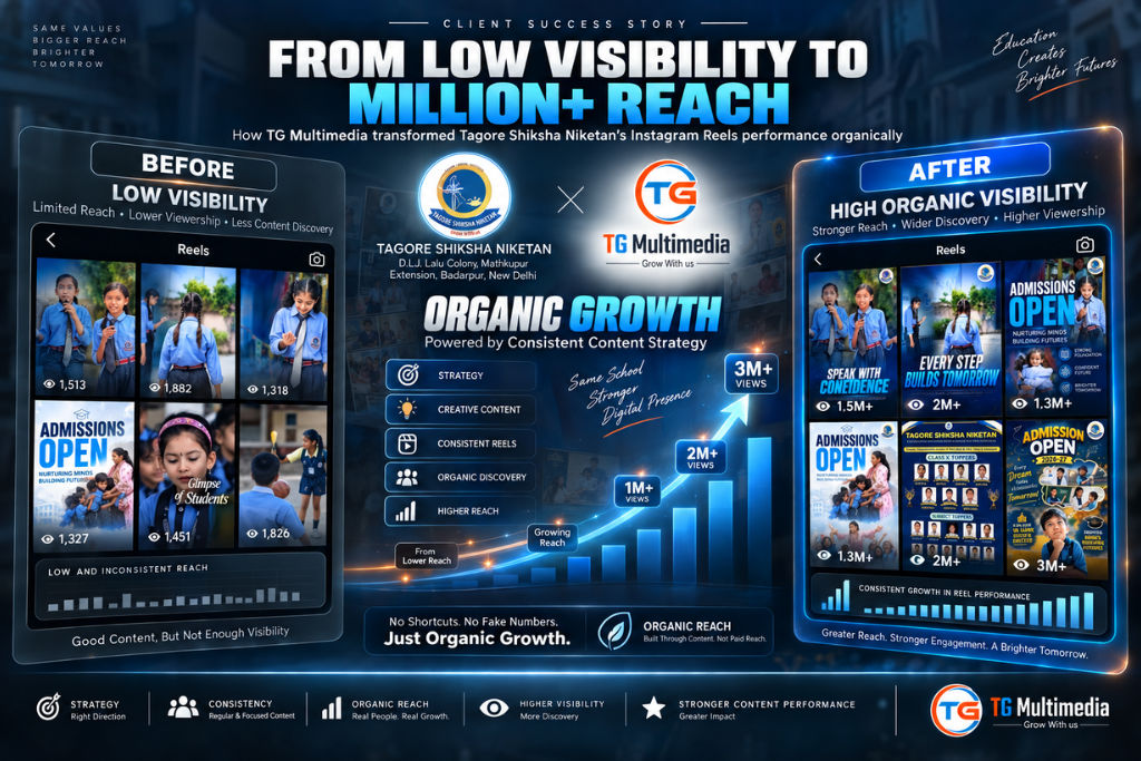Digital Growth 04